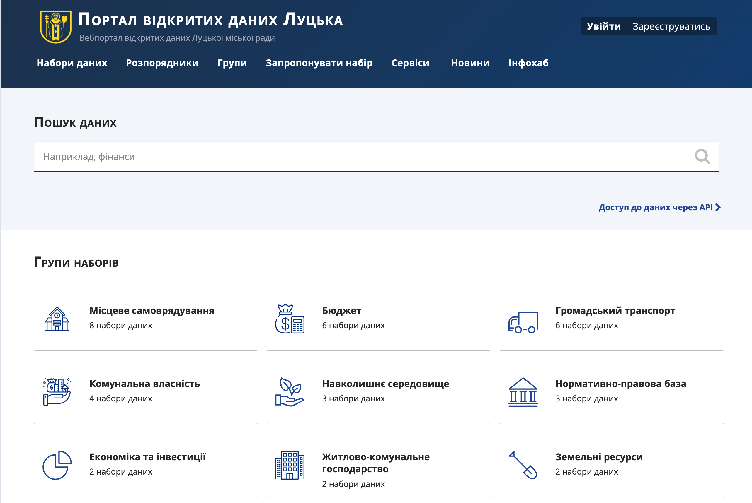 Портал відкритих даних Луцької міської ради
